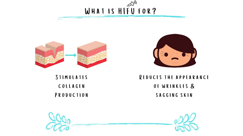 Hifu