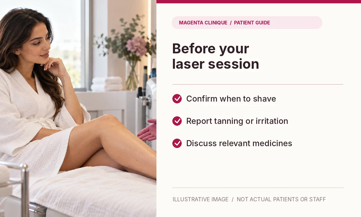 Photo-led visual checklist for laser hair removal preparation, including shaving, tanning and medication discussions